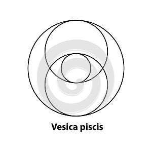 Vesica piscis Sacred geometry. All Seeing eye, the third eye photo