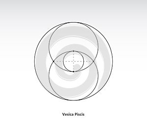 Vesica piscis icon photo