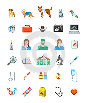 Vet clinic services vector icons