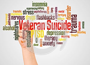 Veteran Suicide word cloud and hand with marker concept