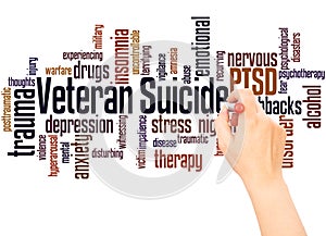 Veteran Suicide word cloud hand writing concept