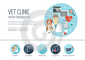 Veterinary clinic web design concept for website and landing page. Web banner. Flat design. Vector