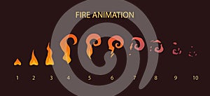 VFX effect storyboard. Fire animation sprites, vector flame video frames.
