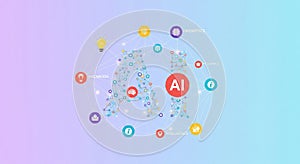 Complex Artificial Intelligence Network Visualization for Digital Technology and Business Concepts