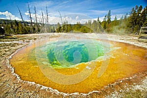 Vibrant Colored mineral Pool