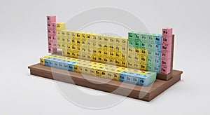 3D Periodic Table of Elements on Wooden Base