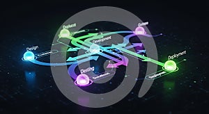 Abstract glowing interconnected nodes and pathways representing data flow and network connections in a digital space