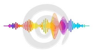 Vibrant Rainbow Audio Waveform. Dynamic Sound Spectrum Visualization, vector design Generative AI
