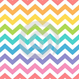 Vibrant Rainbow Chevron Zigzag Pattern Background Design