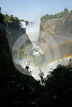 Victoria Falls panoramic view, Zimbawe