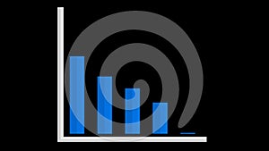 video animation of a decreasing bar graph