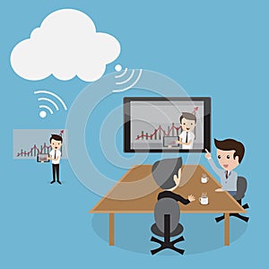 Video conferencing Cloud computing