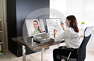 Video Conferencing Webinar Meeting. Watching Online