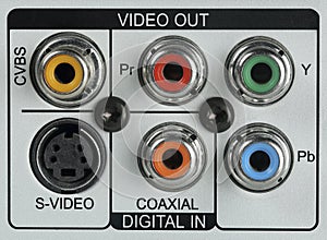 Video input panel