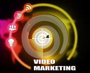 Video Marketing concept plan graphic