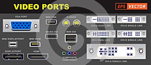 Video universal connector symbols video ports vga s-video hdmi displayport dvi component
