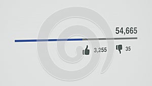 Video Views and Likes Counter going up on social media video sharing site.