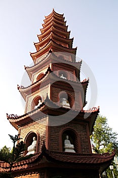 Vietnam, Hanoi: Temple Ngoc Son