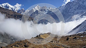 At Annapurna Base Campe,