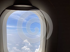 view from an airplane’s shade when up in the sky seeing the cloudscape