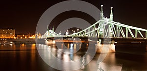View at bridge in Budapest, Hungary