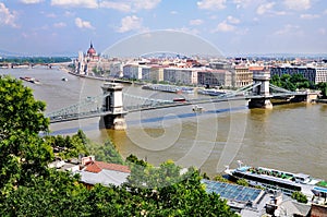 View on Budapest