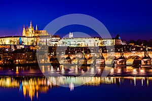 View of Charles Bridge, Prague Castle and Vltava river in Prague, Czech Republic during sunset time. World famous landmarks in