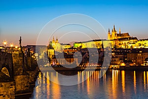 View of Charles Bridge, Prague Castle and Vltava river in Prague, Czech Republic during sunset time. World famous landmarks in