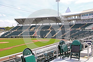 View of the Field from Third Base at Hammond Stadium