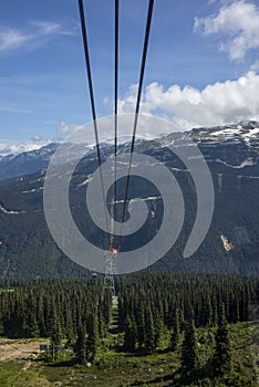 View of the gondola to Blackcomb Mountain in Whistler in summer