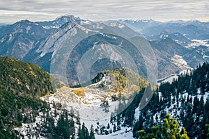 View from the Herzogstand