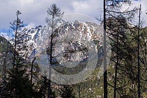 High Tatra Mountain Range