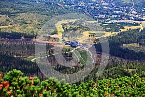 View from High Tatras mountains