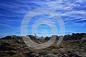 Panorama of the High Tatras