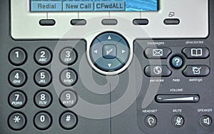 The view of IP Phone