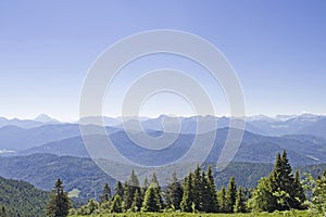 View of the Karwendel Mountains