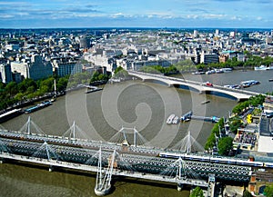 View from the London eye