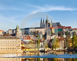 View of Mala Strana and Prague castle over Vltava river