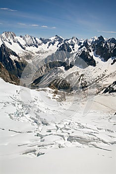 The view of The Mer de Glace (Sea of Ice) in Alps, France