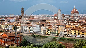 The view from Michelangelo Square: City of Florence