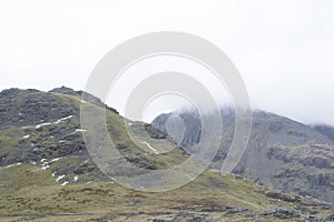 A View of the Mountains in the Lake District, England