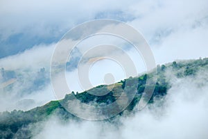 View of Mountains and Landscape With Clouds In Spain