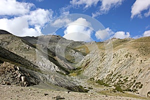 View North-West of Ganda-la high base camp