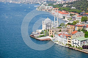 The view of Ortakoy Mosque from the Bosphorus bridge, Istanbul