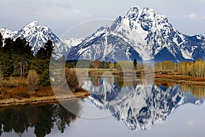 The View from Oxbow Bend