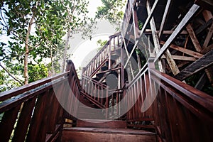 View point Dore Karui Piaynemo island, Raja Ampat, Indonesia
