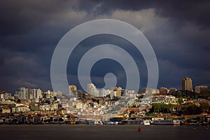 View of Porto across the Duoro river at sunset