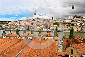 View of Porto, Portugal