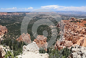 View from Rainbow Point in Bryce Canyon National Park