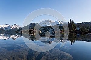 View of reflection of mountain landscape in garibaldi lake photo